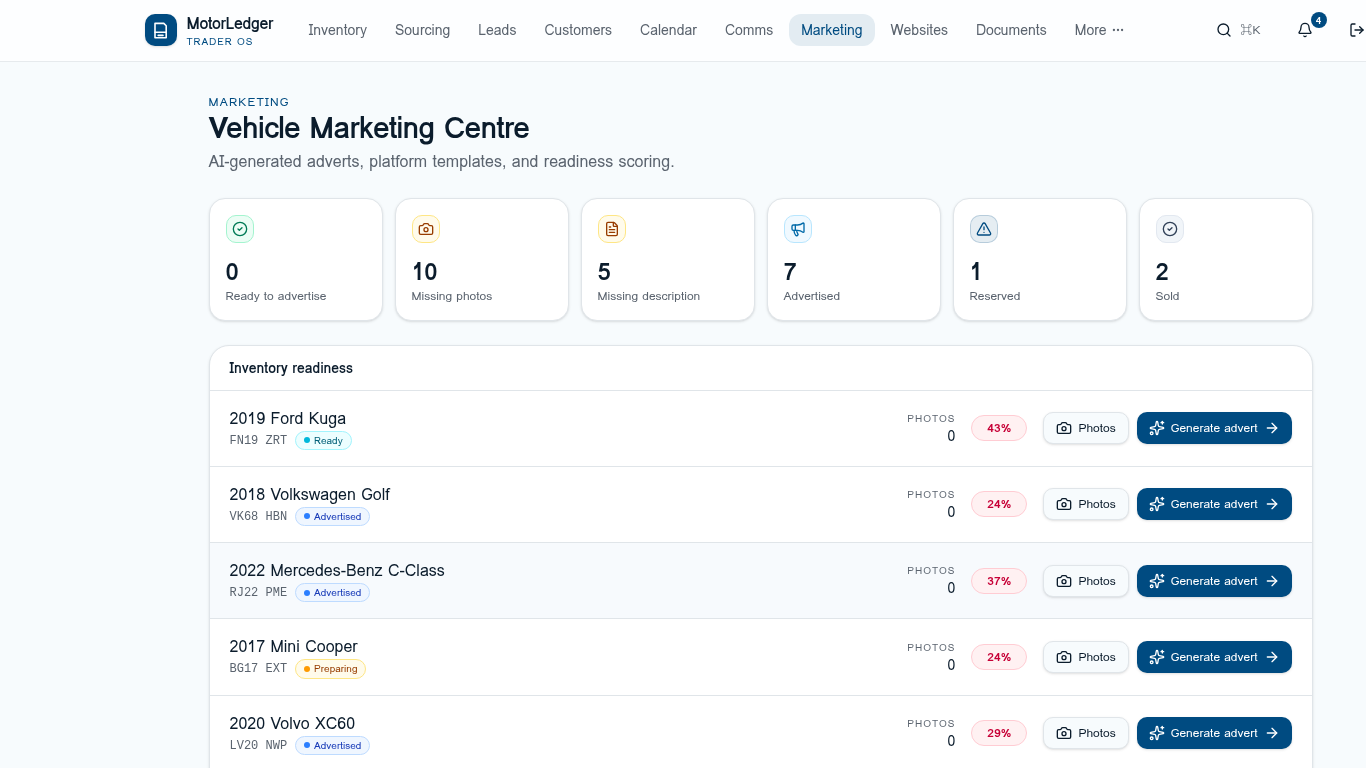 Marketing Centre — MotorLedger screenshot