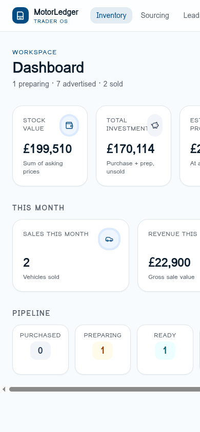 MotorLedger Dashboard screen