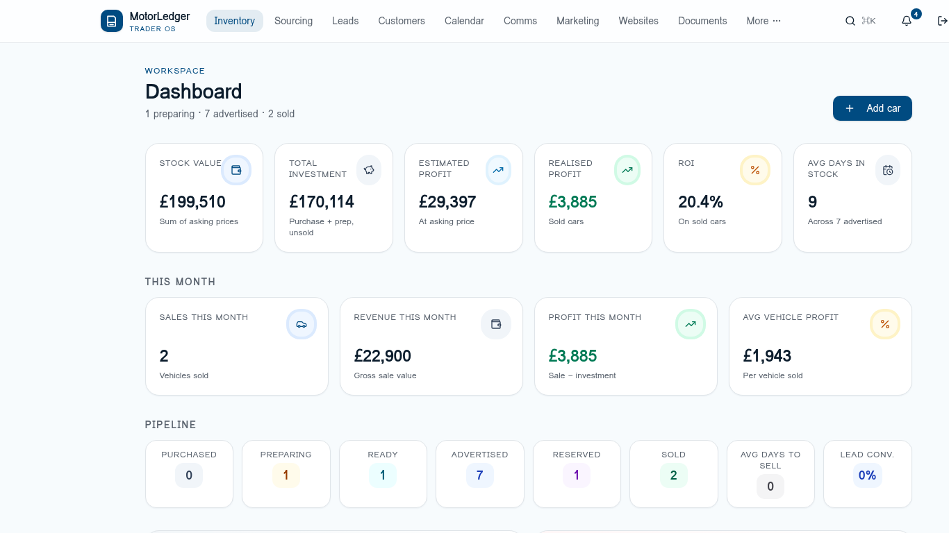 Sell faster — MotorLedger screenshot